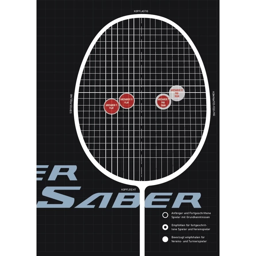 Yonex Badmintonschläger ARC Saber 11 Pro (ausgewogen, Steif, Made In Japan) Grau/rot - Unbesaitet - 6 Yonex Badmintonschläger ARC Saber 11 Pro (ausgewogen, Steif, Made In Japan) Grau/rot - Unbesaitet - – Bild 4