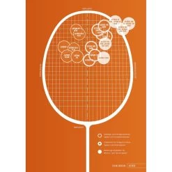 Yonex Badmintonschläger Astrox 99 Tour (kopflastig, Steif) Weiss - Besaitet - -Badminton Verkäufe Astrox Uebersicht 2022 1200x1200 18