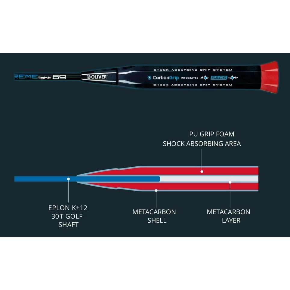 Oliver Badmintonschläger Extreme 69 (69g/grifflastig/flexibel) - Besaitet - 4 Oliver Badmintonschläger Extreme 69 (69g/grifflastig/flexibel) - Besaitet - – Bild 2