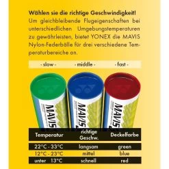 Yonex Badmintonbälle Mavis 350 Nylon Gelb Dose 6er -Badminton Verkäufe Yonex Mavis 350 gelb Speed Info 879x879 2