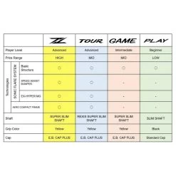 Yonex Badmintonschläger Nanoflare 1000 Game (grifflastig, Mittel) Gelb - Besaitet - 7 Yonex Badmintonschläger Nanoflare 1000 Game (grifflastig, Mittel) Gelb - Besaitet - -Badminton Verkäufe Yonex Nanoflare 1000 z Badmintonschlaeger 2 726x726 4