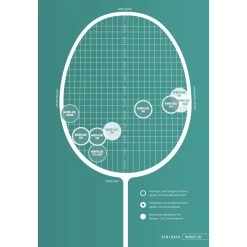 Yonex Badmintonschläger Nanoflare 800 Light (ausgewogen, Steif, Made In Japan) Schwarz - Unbesaitet - 15 Yonex Badmintonschläger Nanoflare 800 Light (ausgewogen, Steif, Made In Japan) Schwarz - Unbesaitet - -Badminton Verkäufe Yonex Nanoflare Uebersicht 1200x1200 1